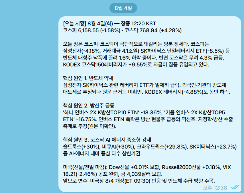 텔레그램으로 전달된 실제 장중 시황 브리핑 메시지