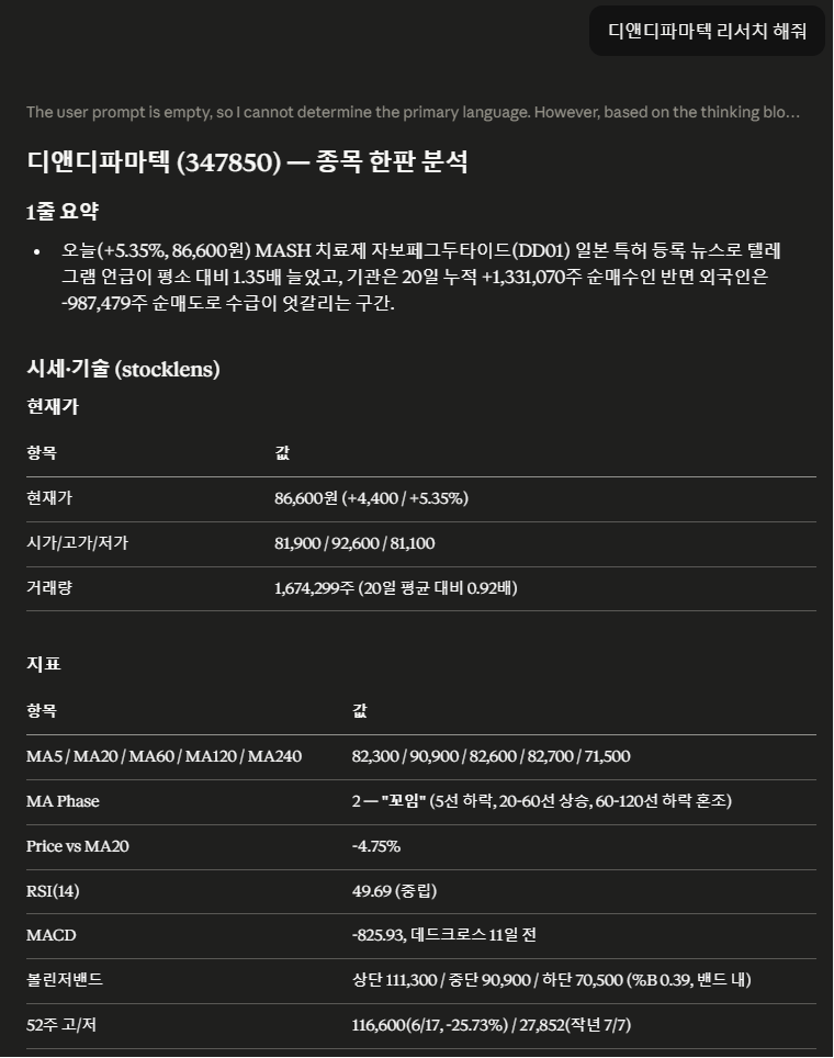 선정 종목의 시세와 기술 지표를 분석한 실제 화면