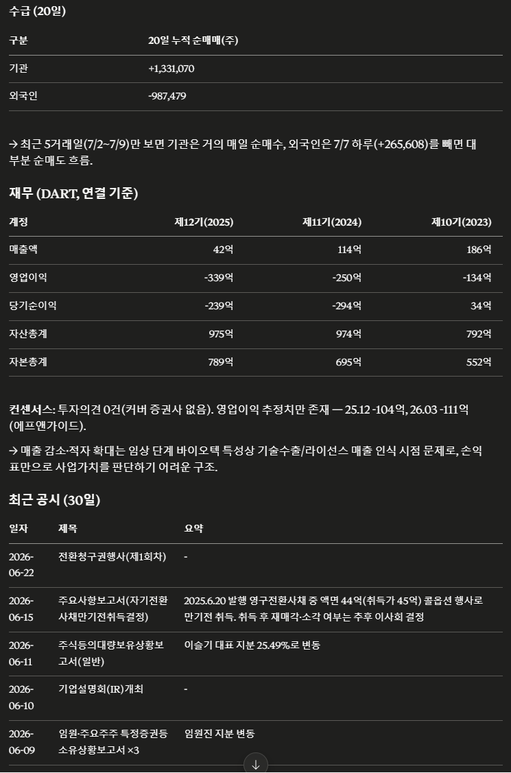선정 종목의 수급 재무 최근 공시를 조회한 실제 화면